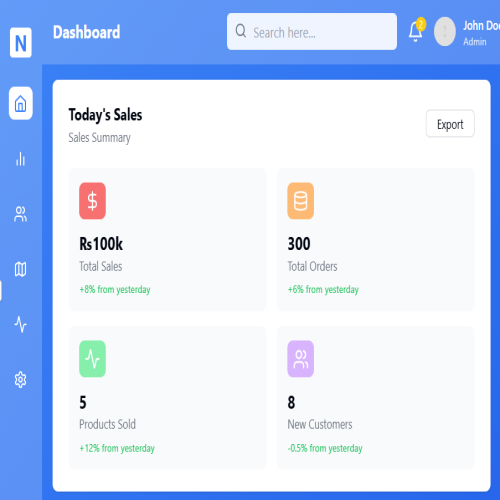 Revenue Forecasting for Nayatel: Addressing Subscription  Fluctuations and Customer Churn Challenges